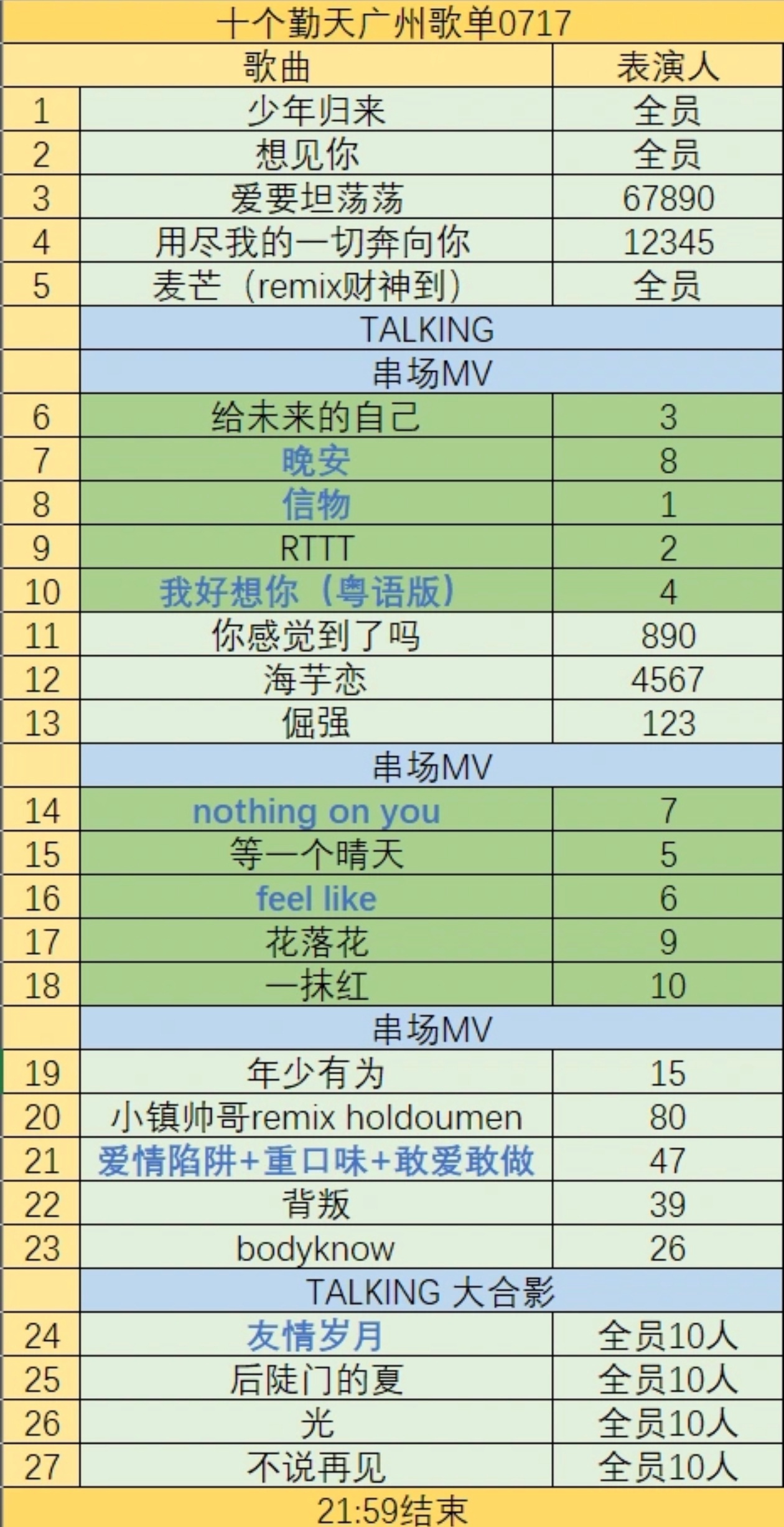 换新歌了！十个勤天广州0717歌单十个勤天演唱会