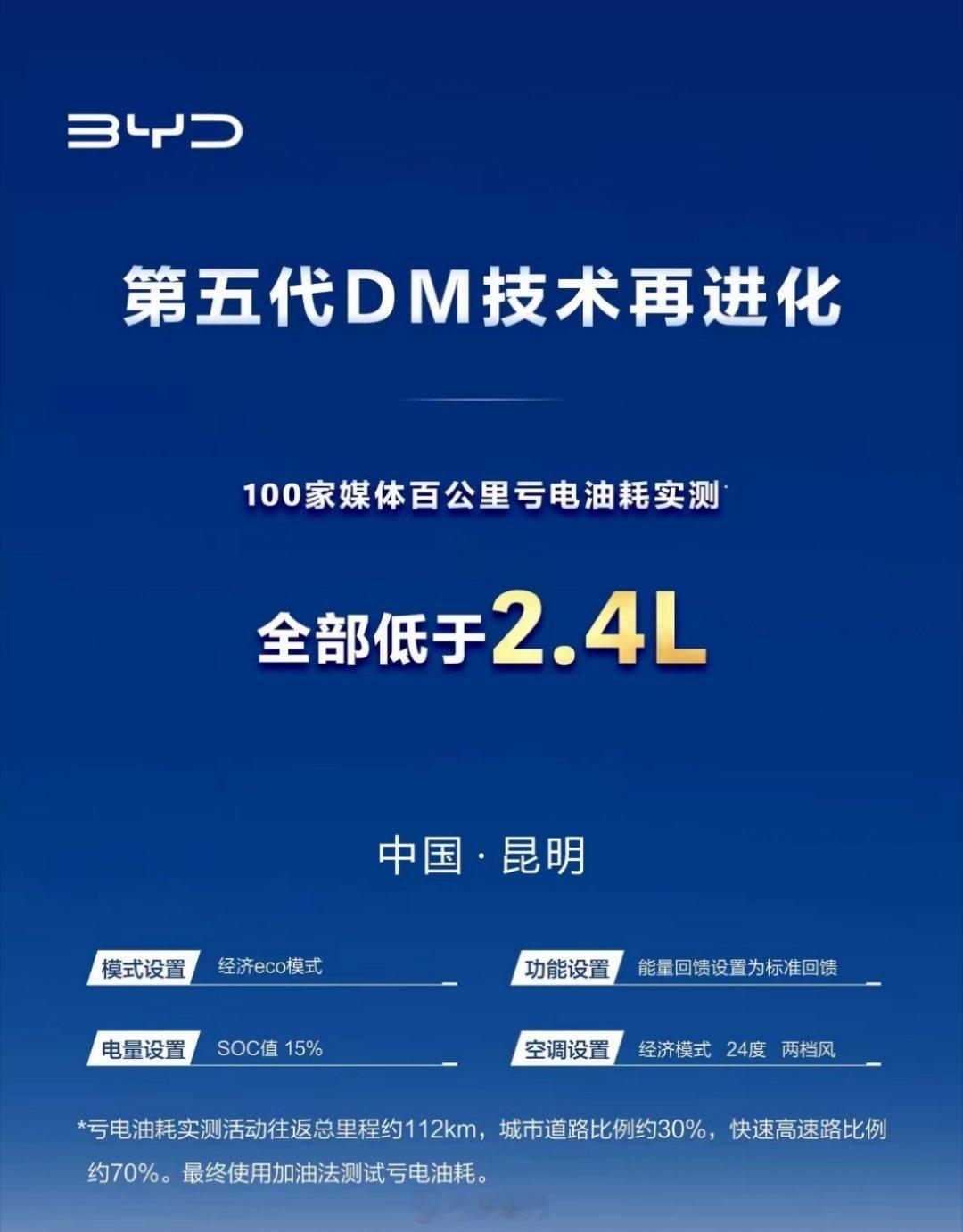 什么，百公里油耗最低1.82升？看了比亚迪最新混动技术发布，发现如果想在技术赛道