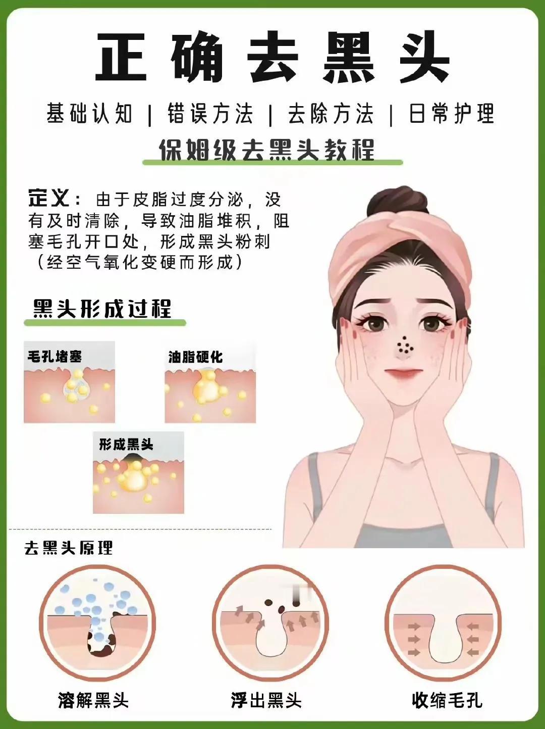 『护肤妙招』有效去黑头的方法[笑哭][来看我]#减少黑头的方法# #怎么改善黑头