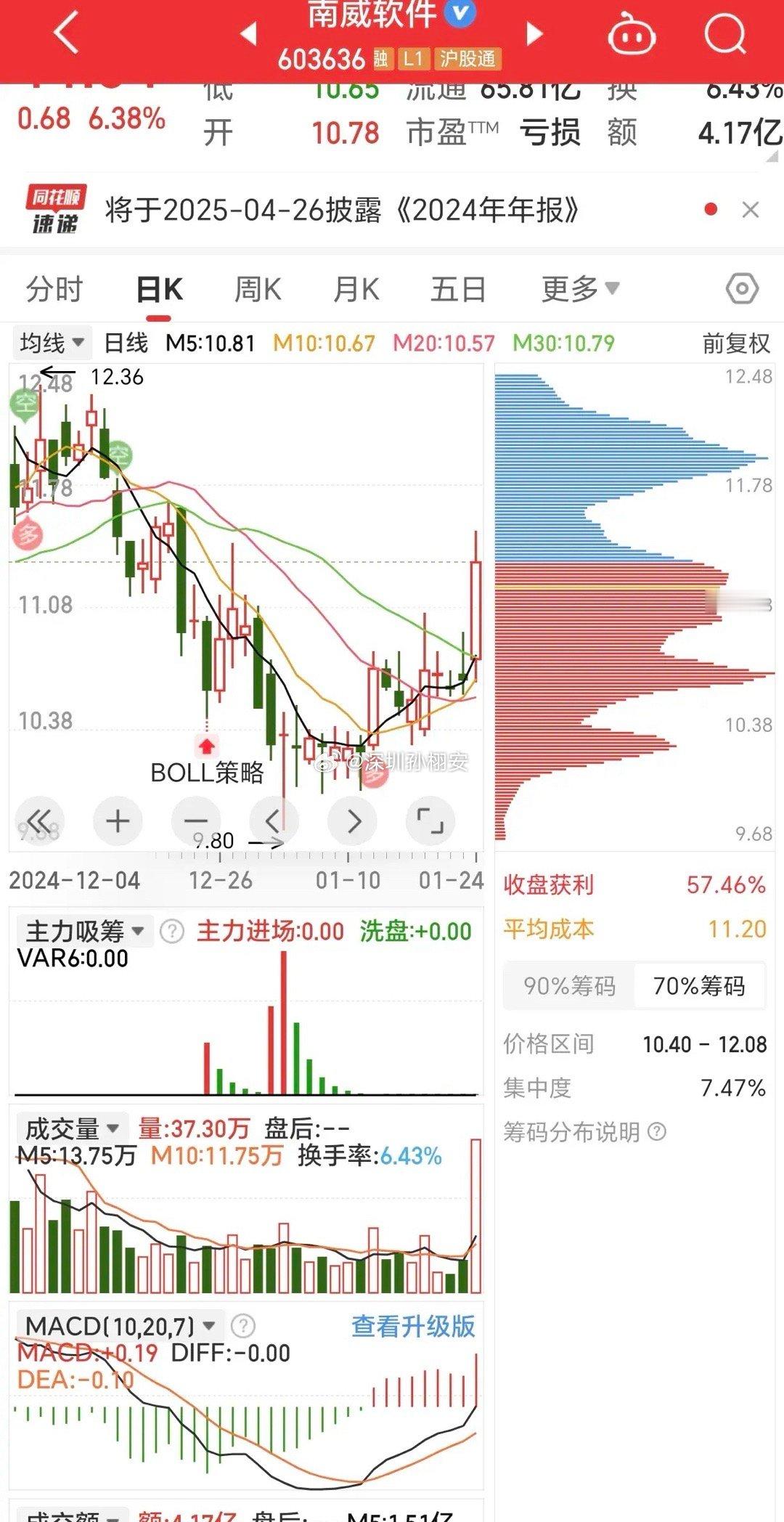 AI智能体概念+云计算+信创+底部反转+资金流入0.8个亿 ai智数赢创  数翼