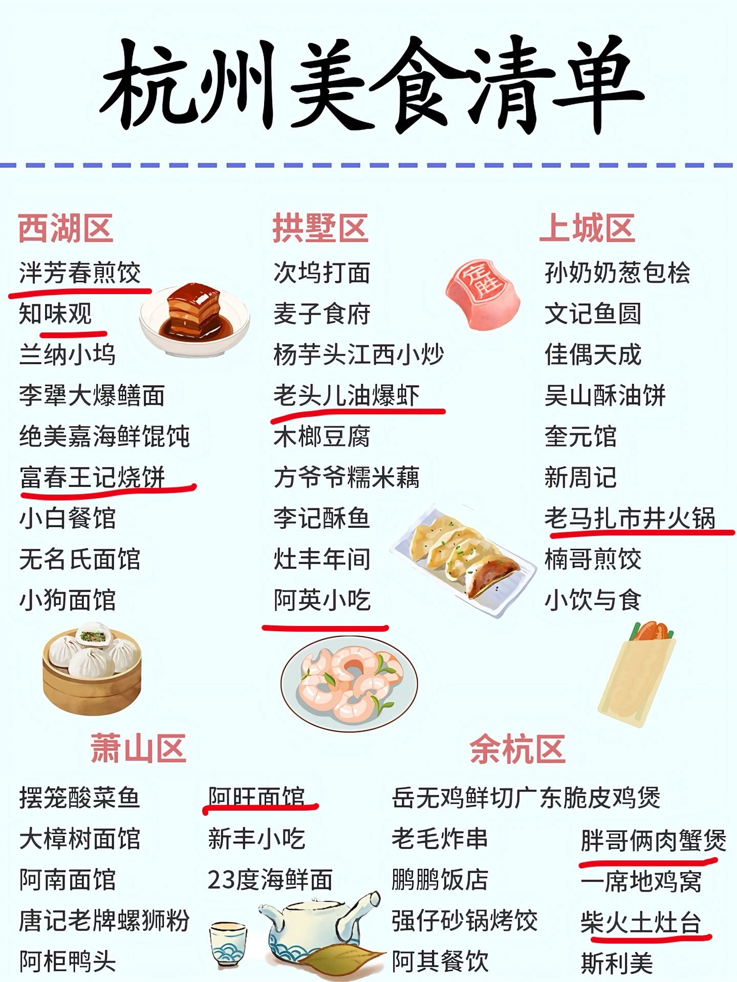 杭州土著整理的杭州美食画横线的是我自己吃过觉得不会踩雷的十一来杭州玩的可以参考下