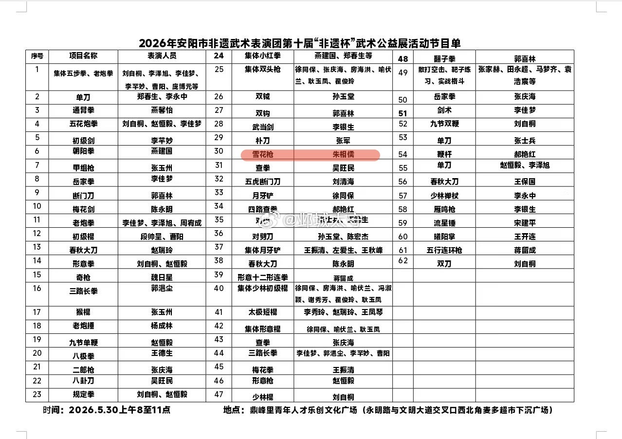 兄弟，明天不能给你当亲友团打气助威了，你加油