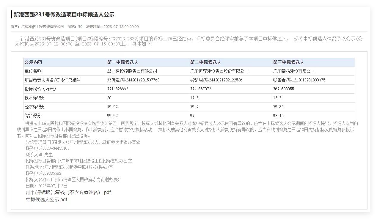 广州市海珠区新港西路231号微改造项目中标候选人公示
这个微改造项目是2023年