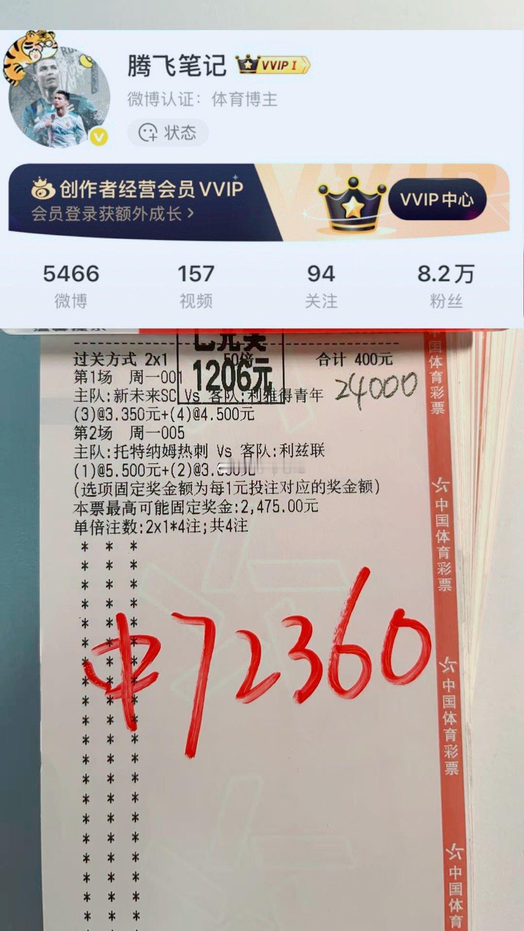 每日分享部分大哥🍀好运