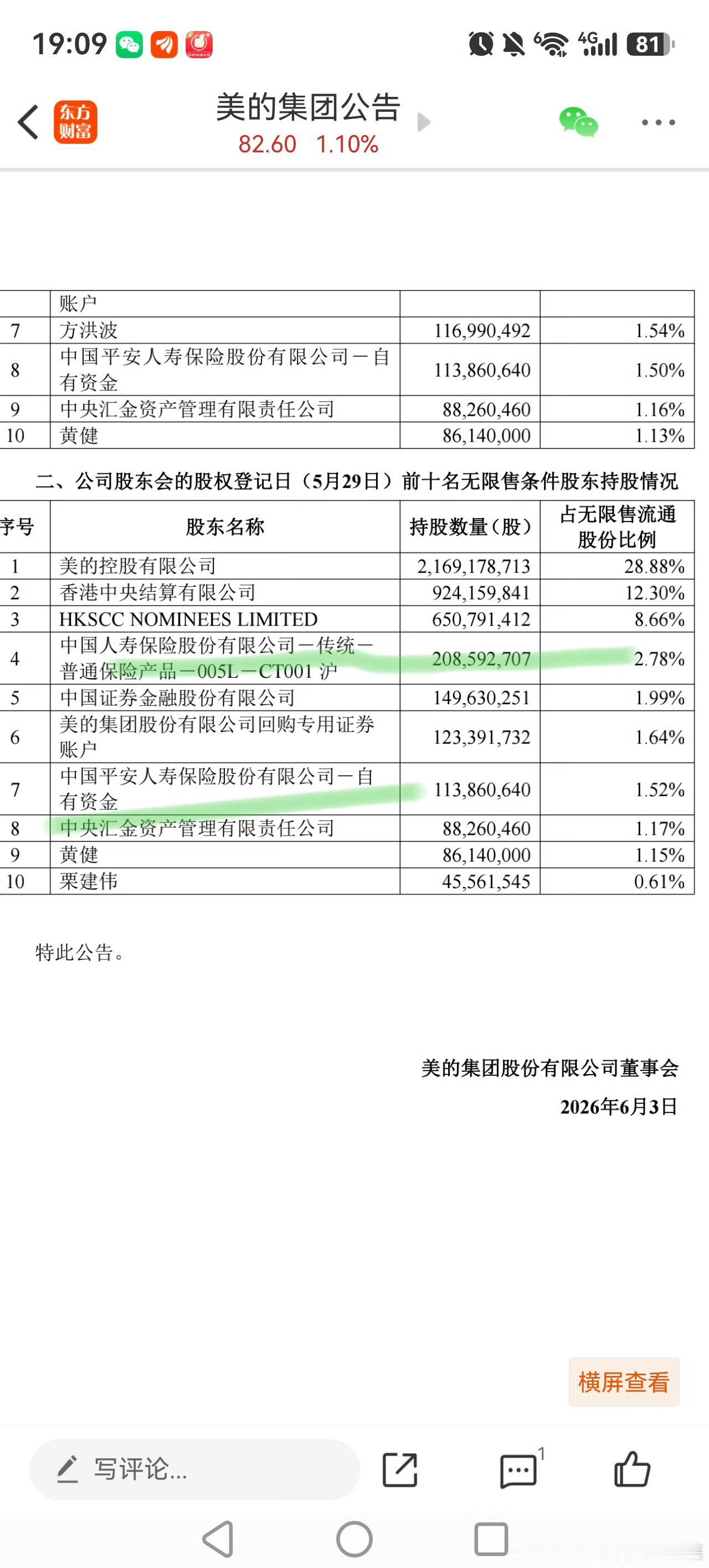 美的集团迎来了保险大佬的加持！保险界扛把子 广东美的总部 美的事业部 美的团队 