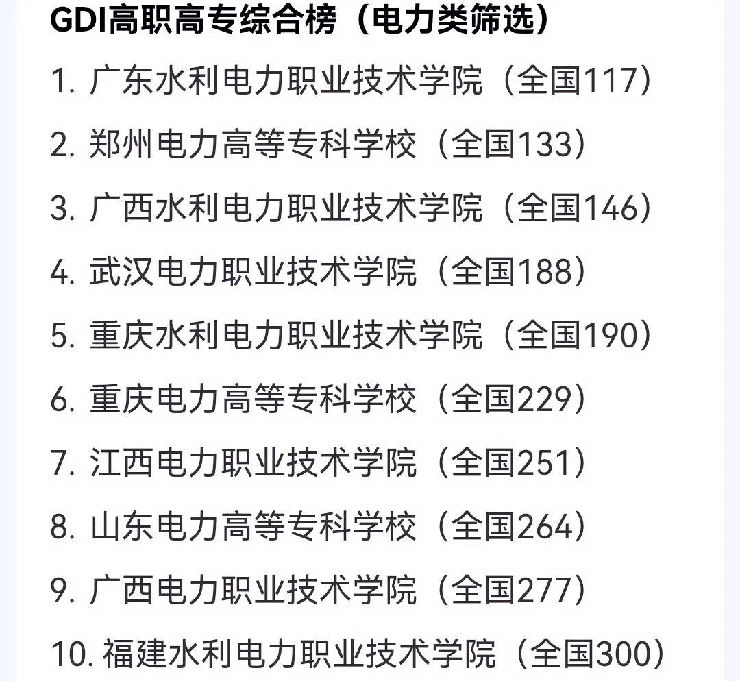 四大电专，专科首选：山东电专；郑州电专；西安电专；重庆电专。