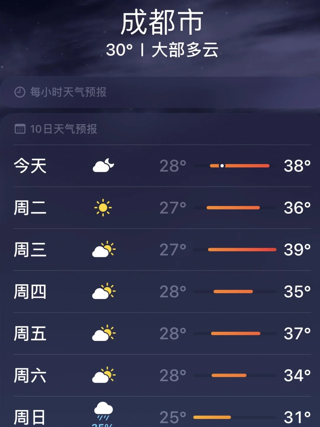 来成都玩吗，3天瘦3斤的那种
