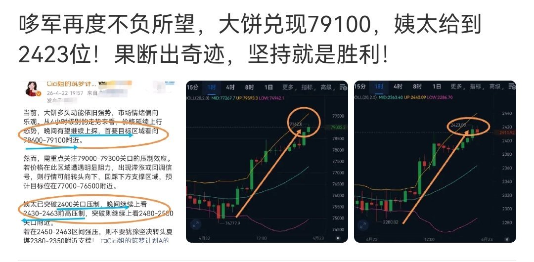 依旧如此给力，指哪打哪 