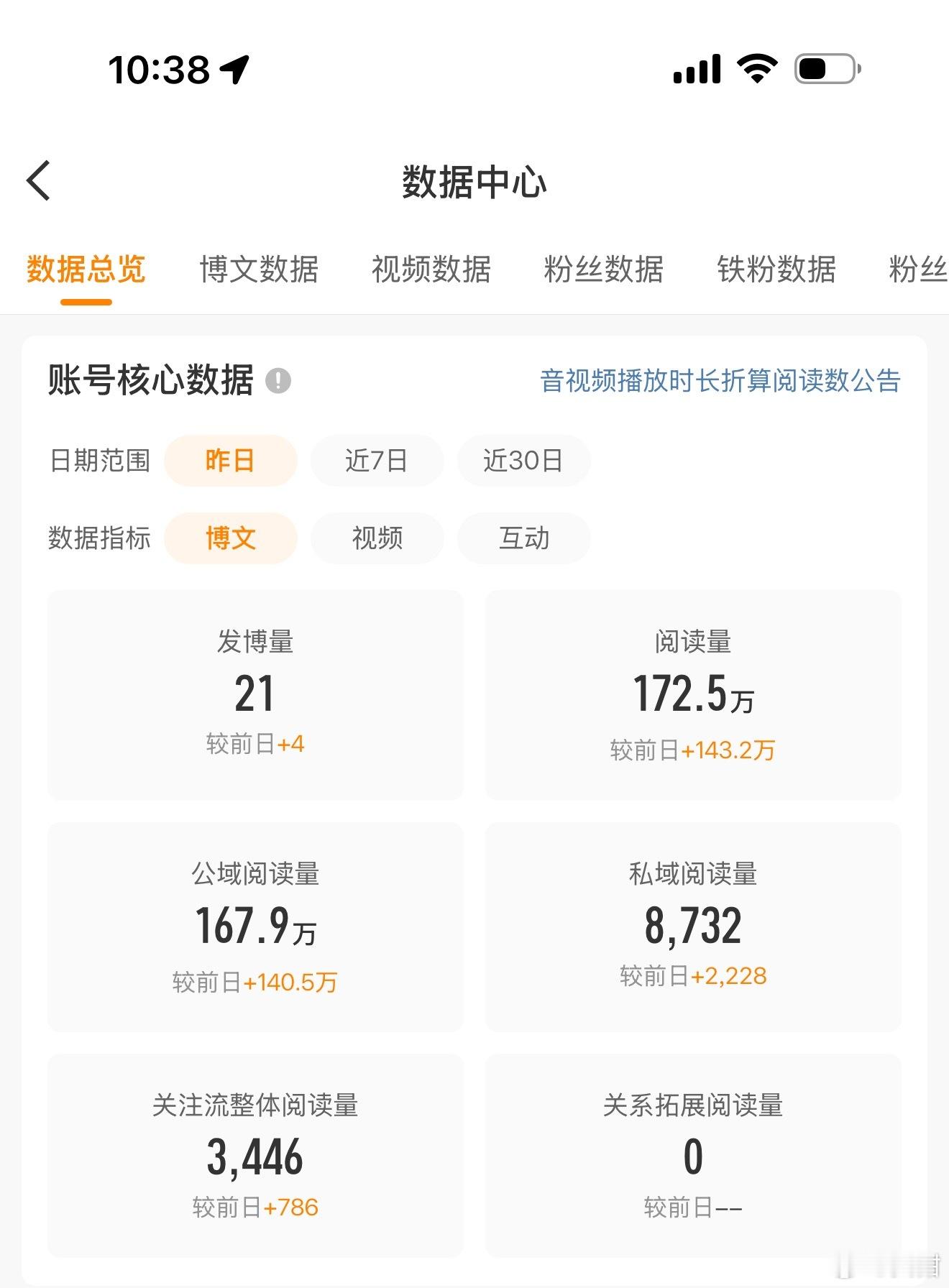 谁接