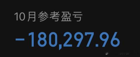 十月结束，总共亏了18个多，别人家的牛市，就这样子！#A股# ​​​