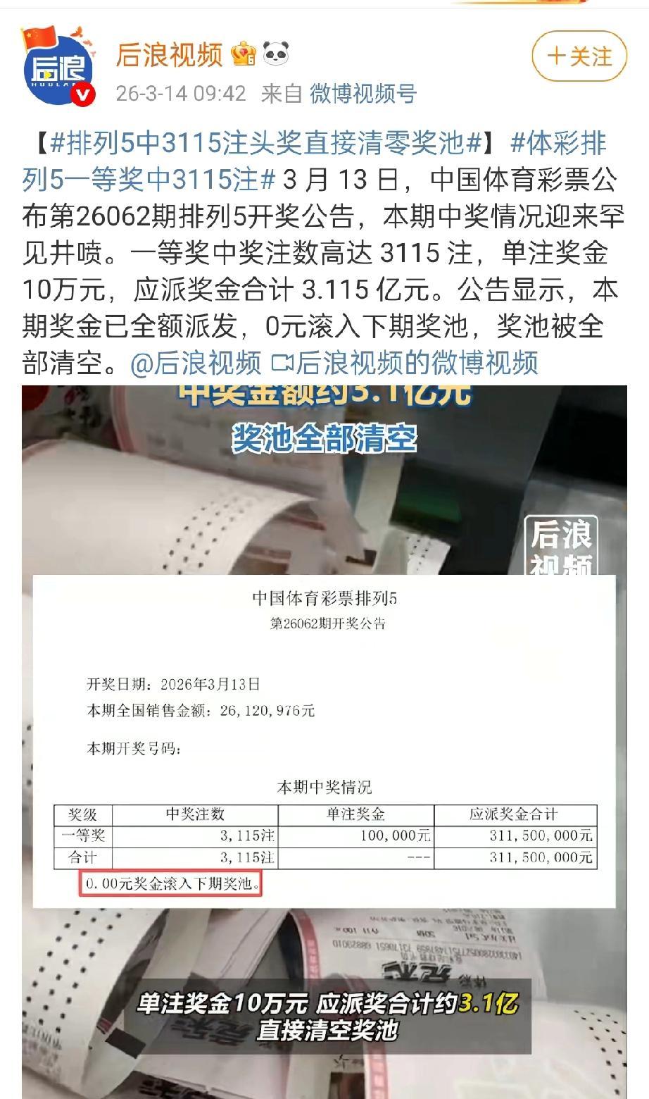 中国体彩排列5，第26062期
一等奖：中了3115注，每注100000元。
3