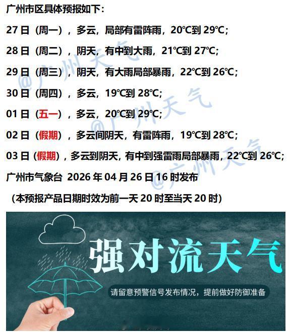 【广州未来七天（4月27日～5月3日）天气概况】广州地区周一为多云天气，局部伴有