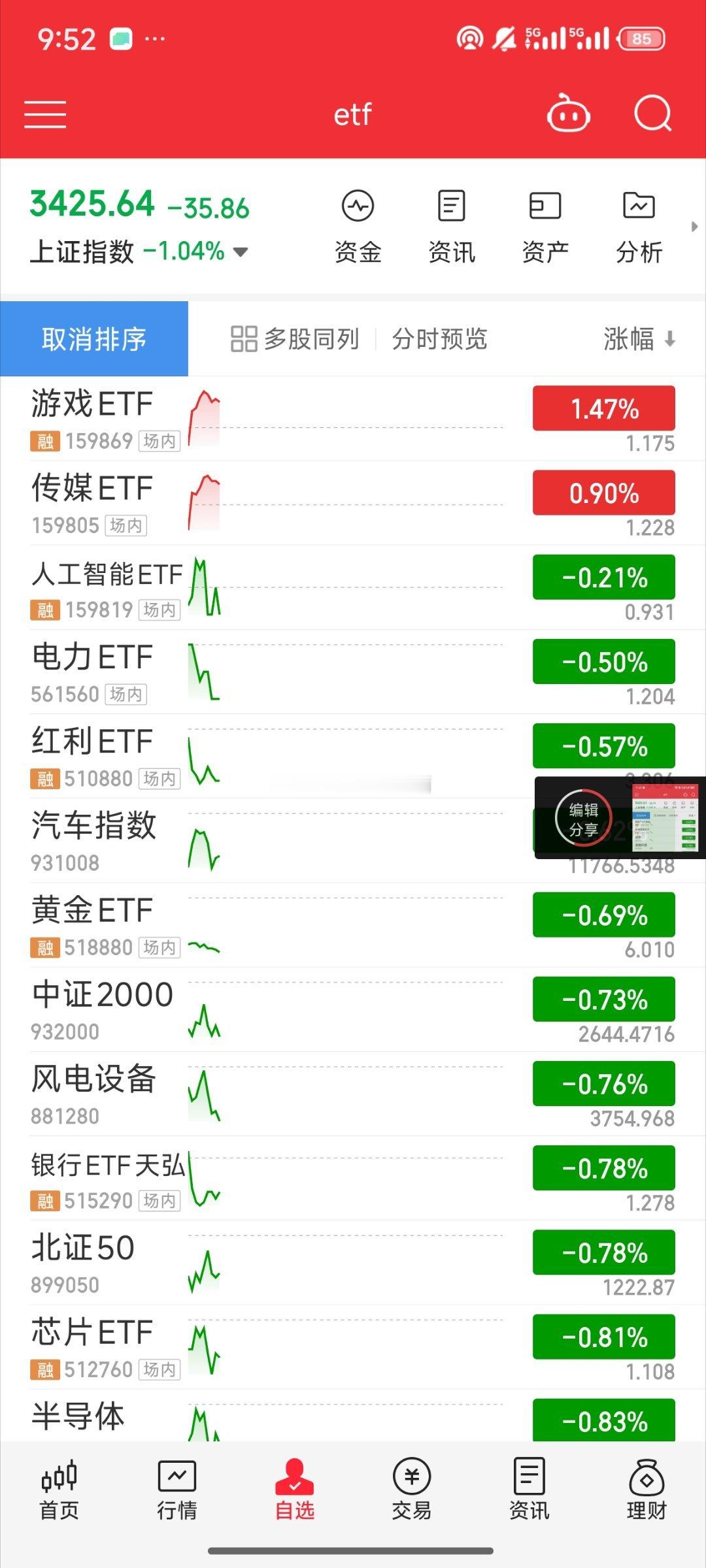 基金[超话]  稳不住股市啊开会一结束就这么搞嘛砸的是权重 还好些 杀伤力没有特