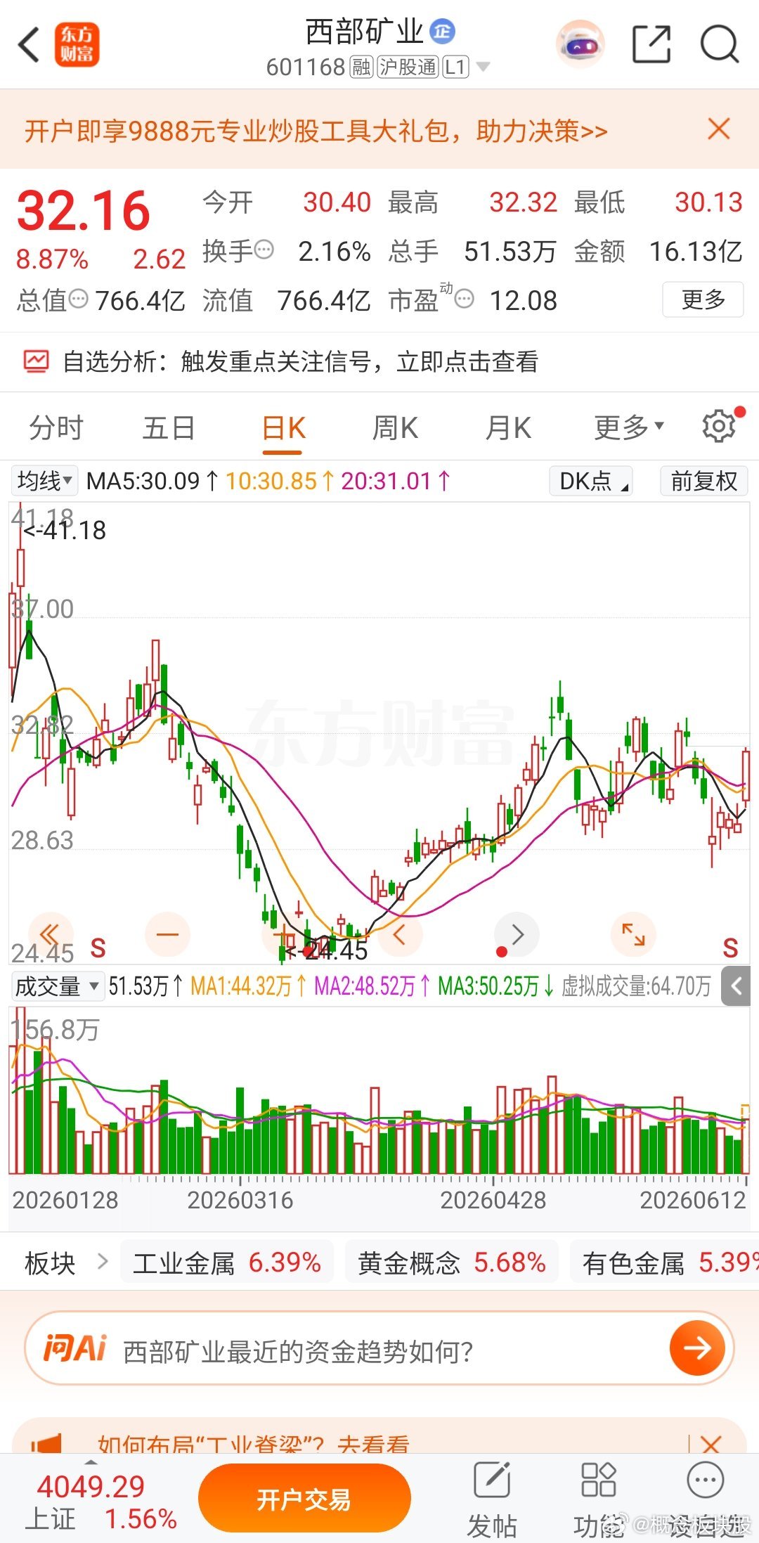 点评，在AI松动，资金流出，底部股大幅上涨，底部各类老灯，航天，金属都在上涨，是
