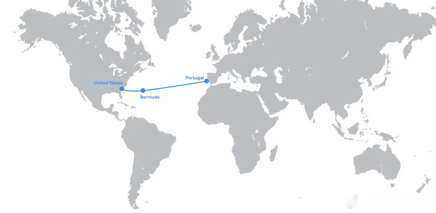 【谷歌7000km跨大西洋海底光缆落成，连接美国与葡萄牙】Nuvem 系统两端分