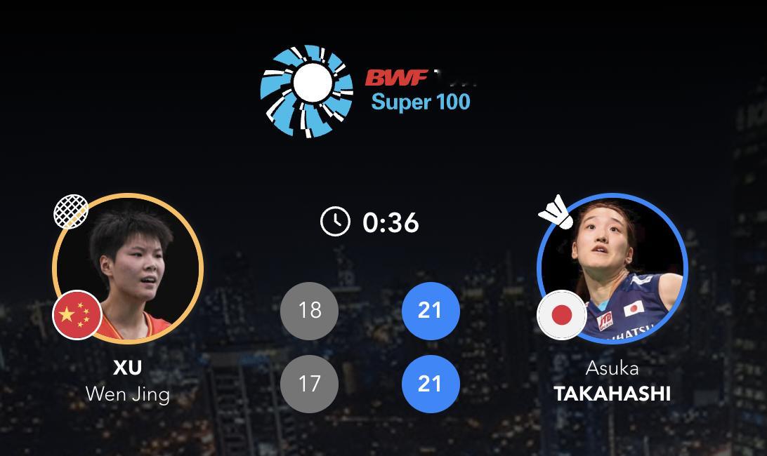 徐文婧🇨🇳 18-21、17-21 🇯🇵高桥明日香2025年印尼100大