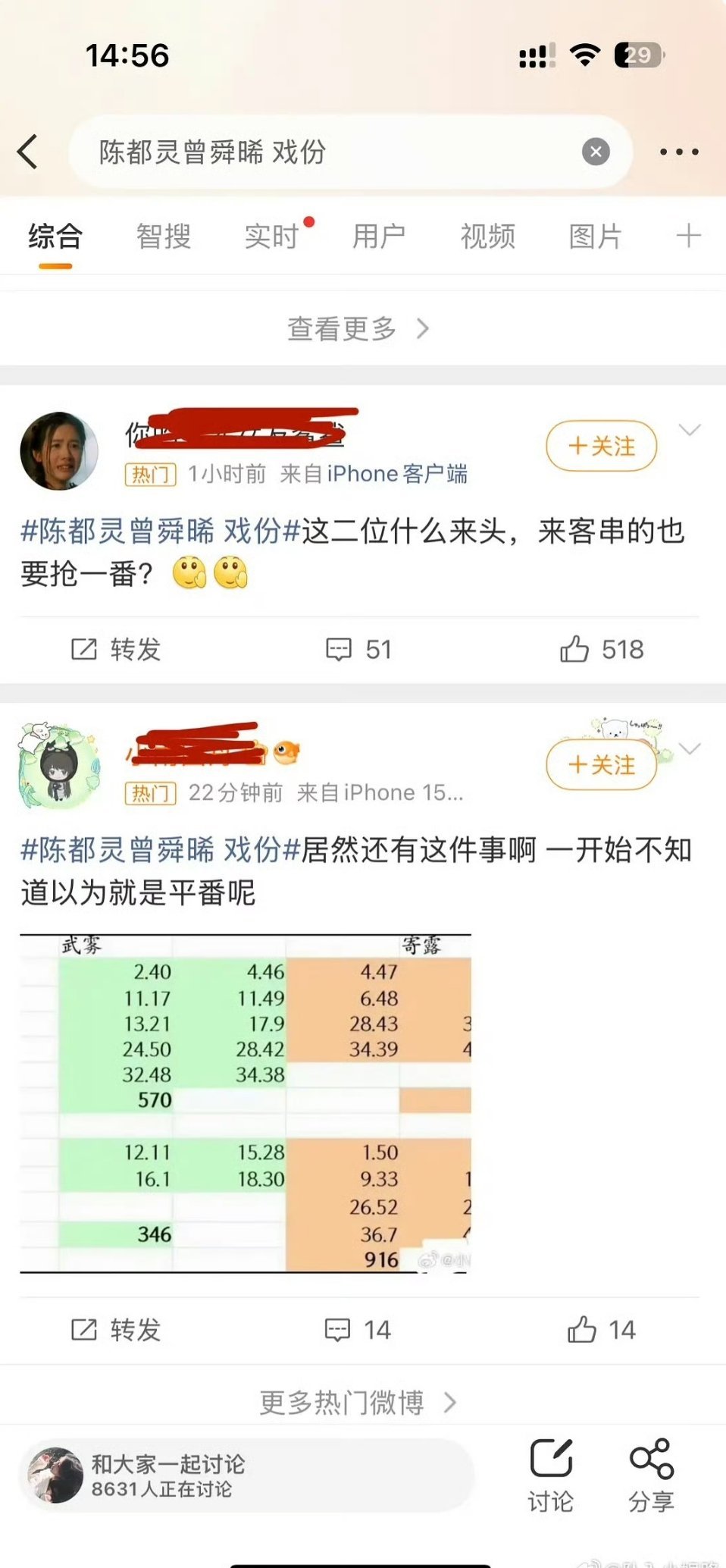 月鳞绮纪这次是真的开吵了 