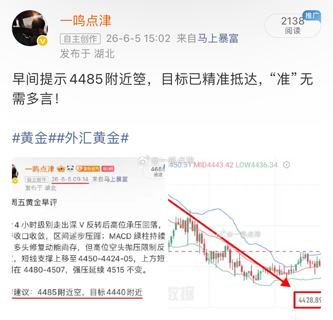6.5日内小结从早盘的箜，到午间的哆，再到晚间的非农大箜，全天高低点尽在掌握。这