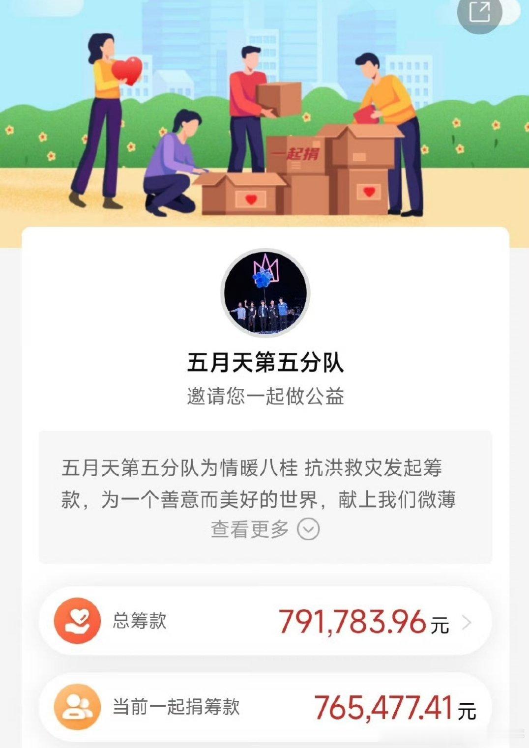 五月天所属公司相信音乐向广西慈善总会捐款100万元，五月天粉丝自发组织已捐款近8