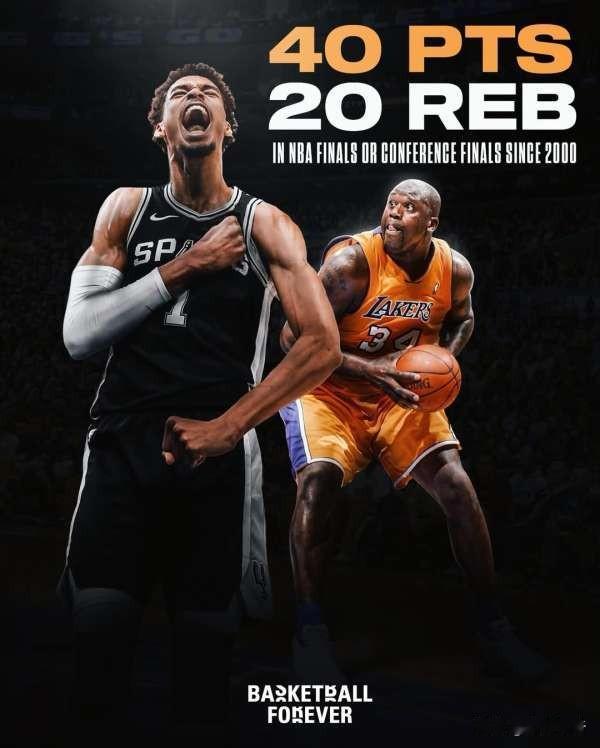 NBA季后赛进行的这个程度，如果说马刺有望夺冠，还有谁会不信？
NBA季后赛西部