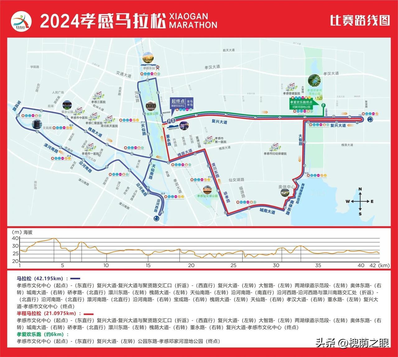 2024孝感马拉松比赛路线图出炉

2024孝感马拉松比赛路线图三个项目路线图公