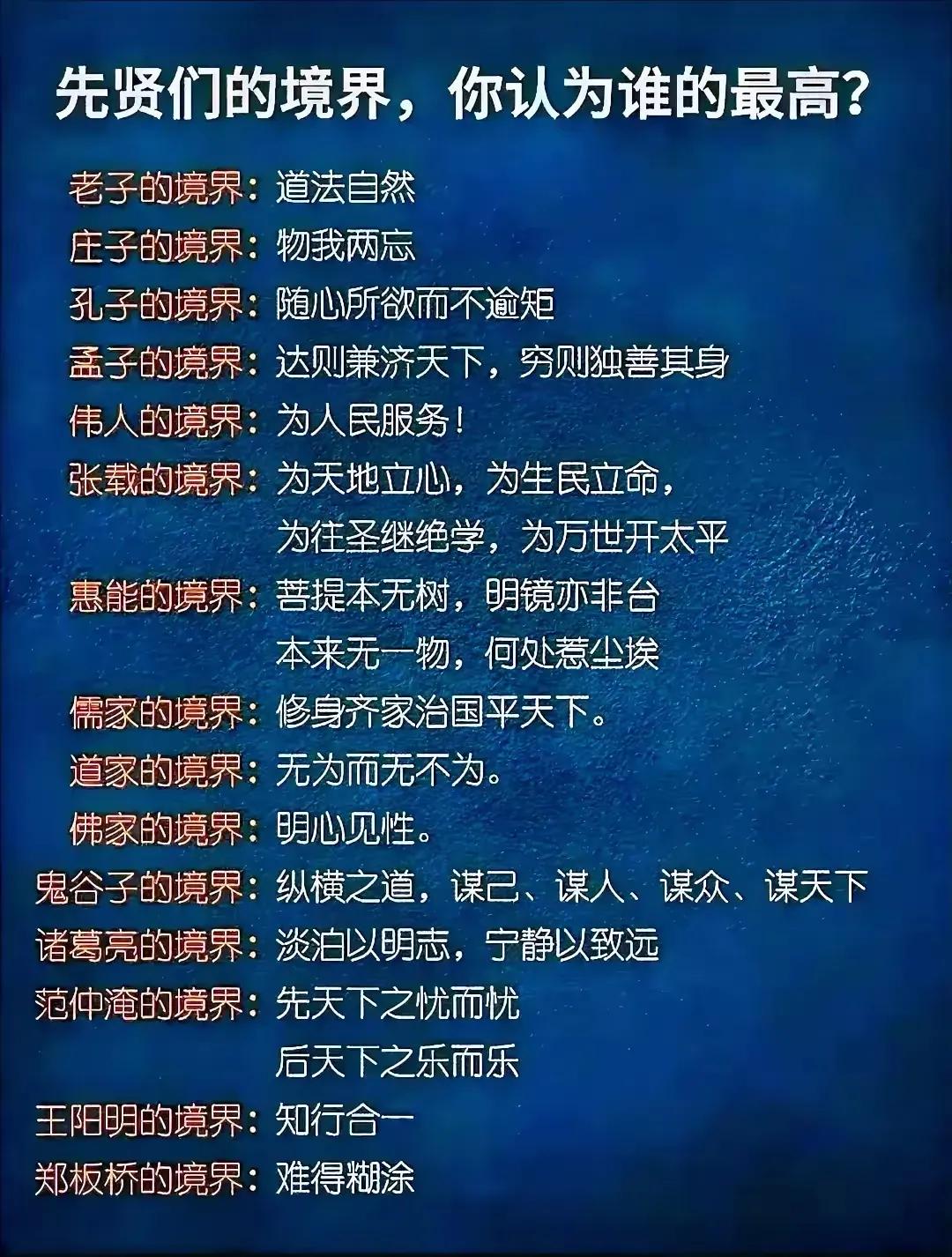 先贤们的境界，你认为谁的最高?何为圣人？ 何谓圣人？ 就是人的良知。 为人之道＃