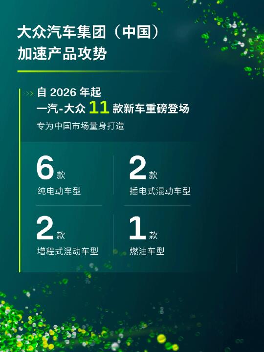 一汽大众明年将上新11款中国定制车型