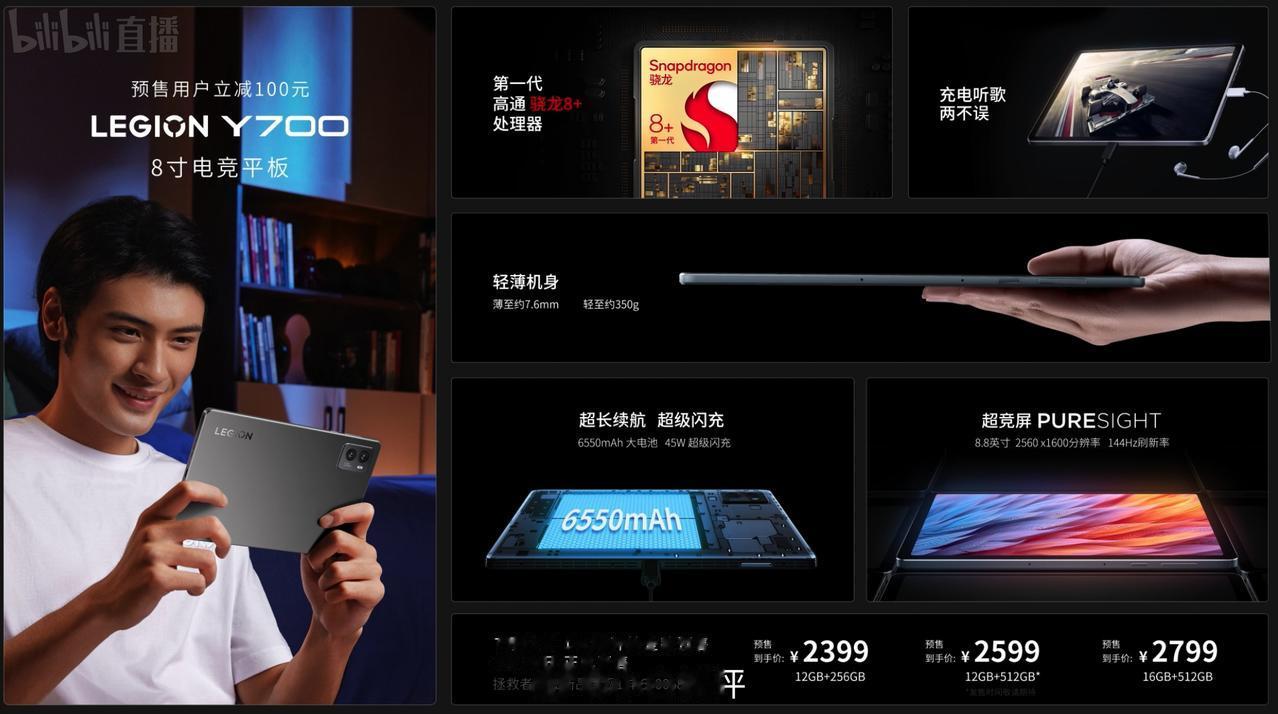 新款拯救者Y700正式发布
12+256GB首发预售2399元起售如何？
虽然没