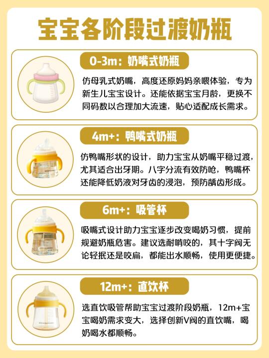 ⚠️ 宝宝各阶段奶瓶怎么选，一篇看懂！