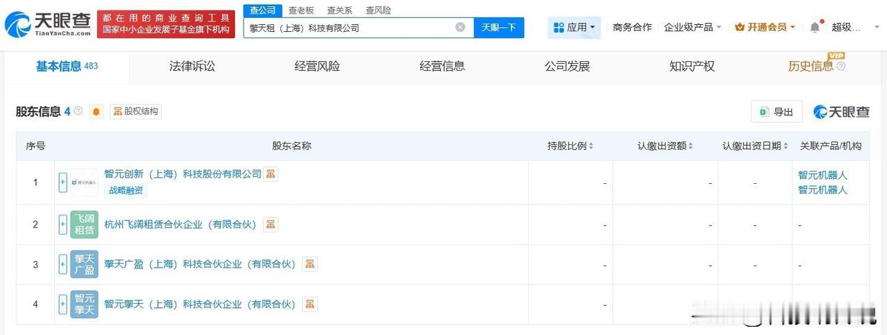 【智元机器人等成立擎天租科技公司 含租赁业务】
天眼查App显示，近日，擎天租（