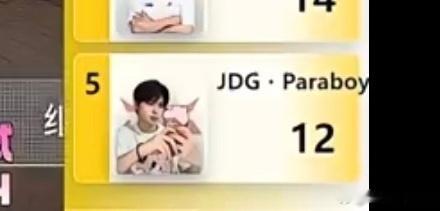 2026PEL夏季赛淘汰赛，JDG·Paraboy以12个淘汰位列淘汰榜第5。 