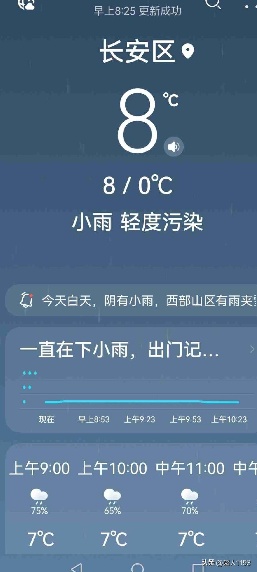 我的今日状态：😁轻松愉快
我这里的天气：🌧下雨

昨天就开始下起了小雨，雨一