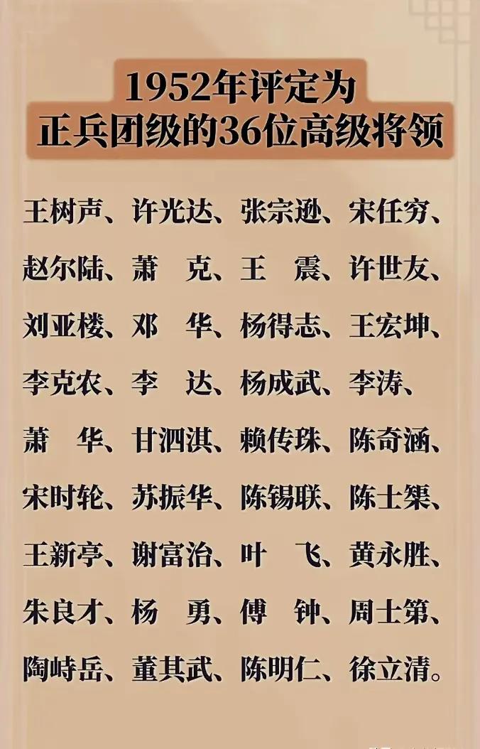 王树声是唯一享受大将待遇的正兵团级将领；
徐立清是唯一享受中将待遇的正兵团级将领