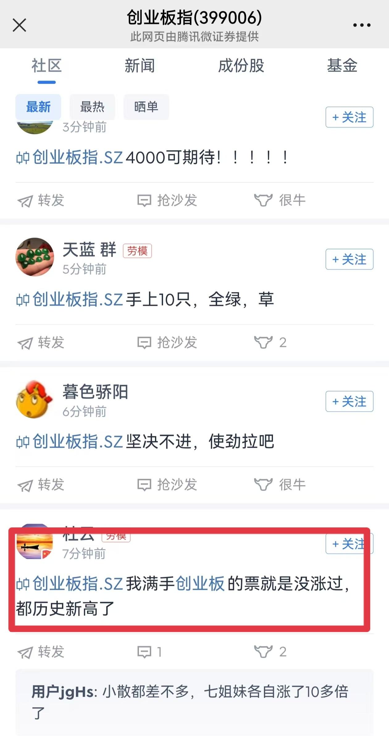 今天看到网友说的最扎心的一句话。
他是这样说的：满手都是创业板的票没涨过，都创历