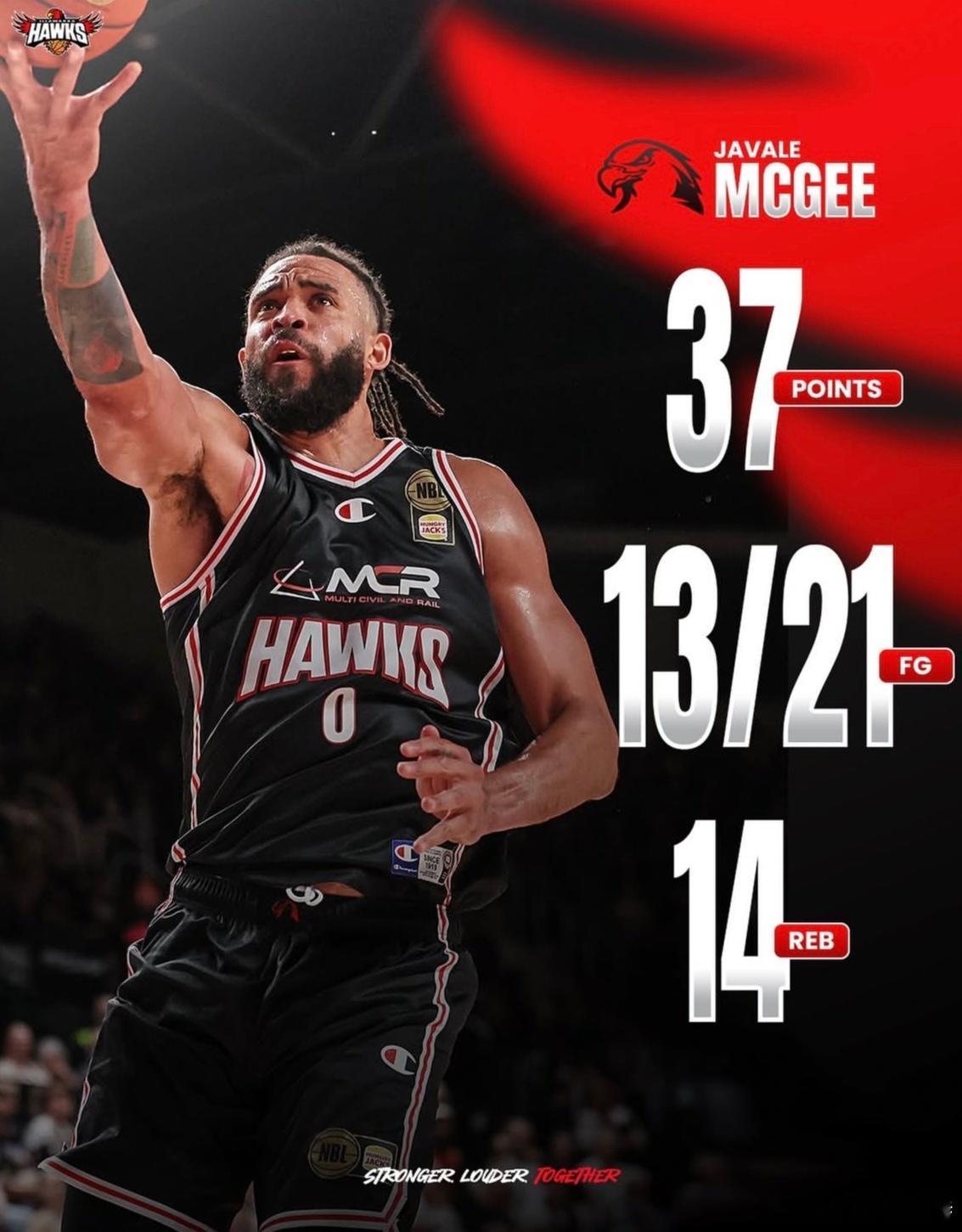 37岁的老麦基在澳洲NBL焕发第二春，今天爆砍37分14篮板，赛季至今场均22.