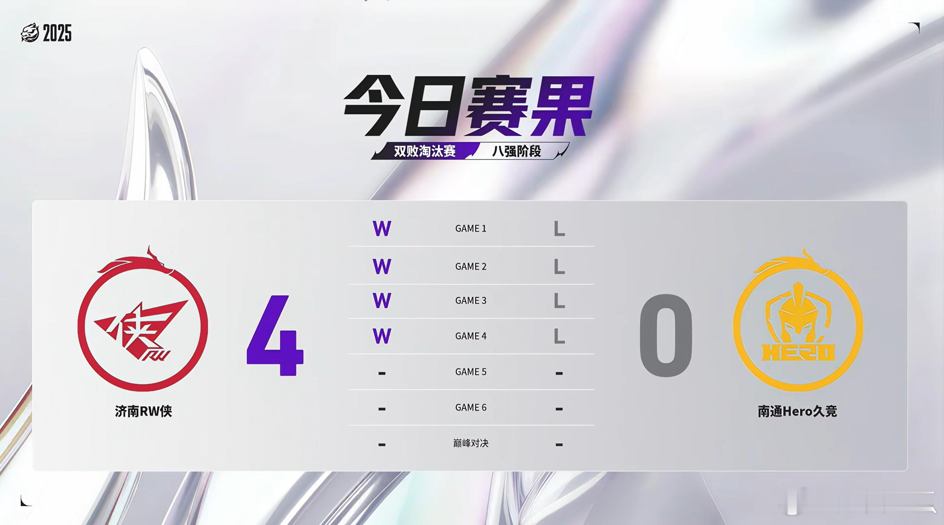 一起等待1月2日 挑杯决赛 