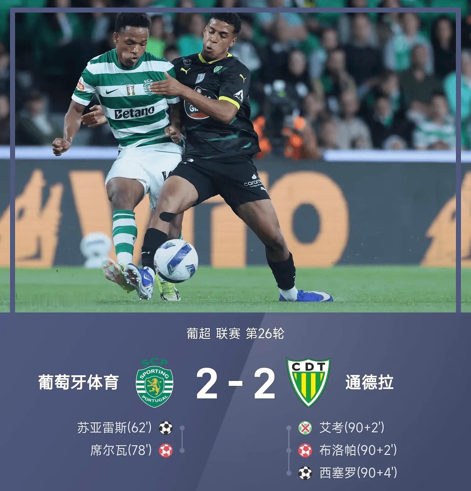 葡超葡萄牙体育2比2通德拉葡体补时惨遭绝平25/26赛季葡超第26轮，葡萄牙体育