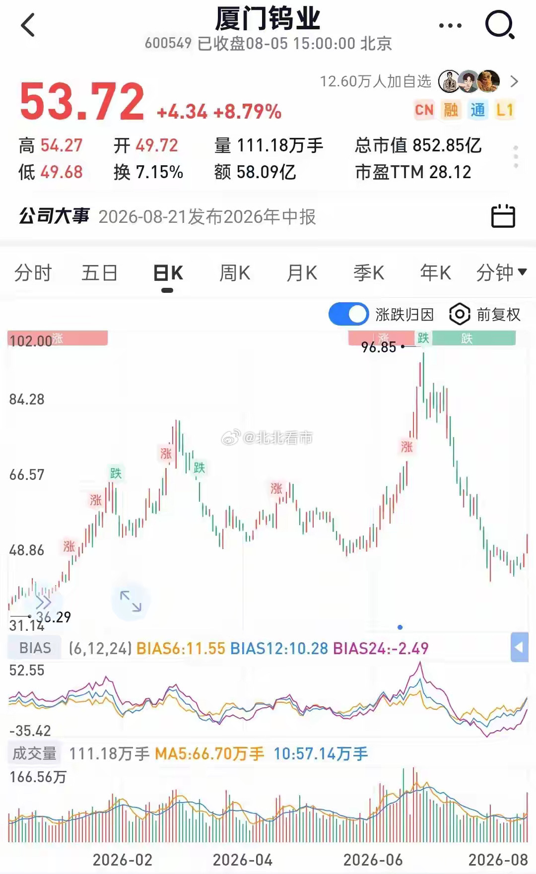 日企收紧PCB钻针供货，谁才是钨材国产替代真正的隐形赢家？近期住友断供PCB钻针