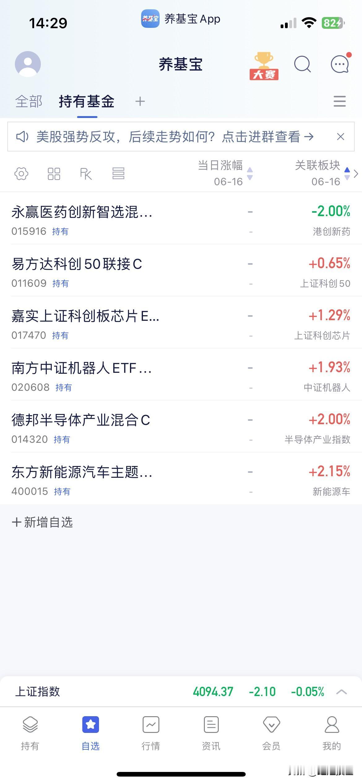 6.16基金操作分享

下午指数突破4100点，涨跌停比135:9，市场成交些许