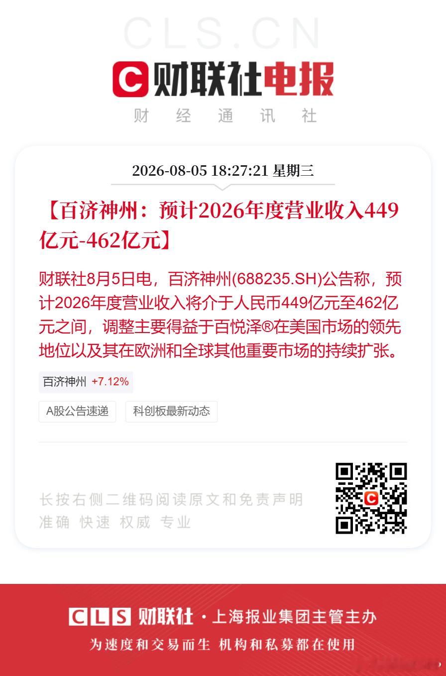 百济神州半年净利同比增长627%百济神州全年营收最高预计462亿元【百济神州：上