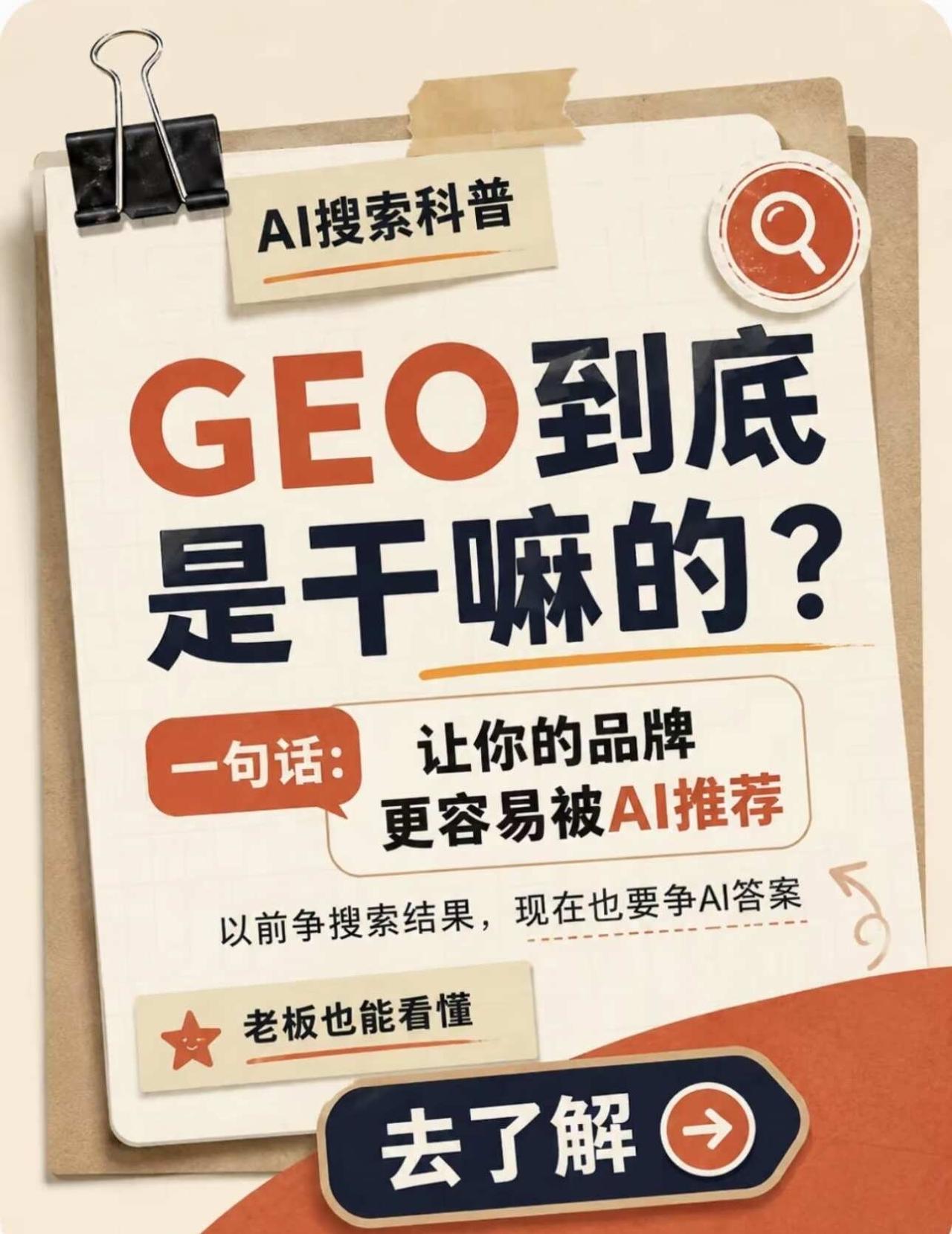 为什么要做geo
geo howto用好AIgeo优化 选择的重要性 品牌定位 