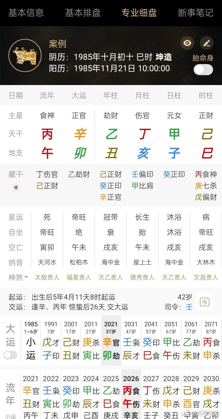 李金铭八字 / 乙丑 丁亥 甲子李金铭没有具体的出生时辰，就只能推了。首先名字叫