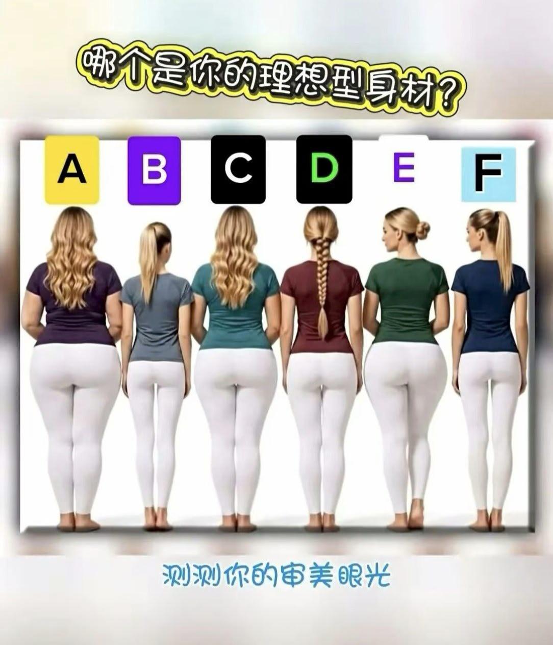 哪一个是你心目中的最佳身材？