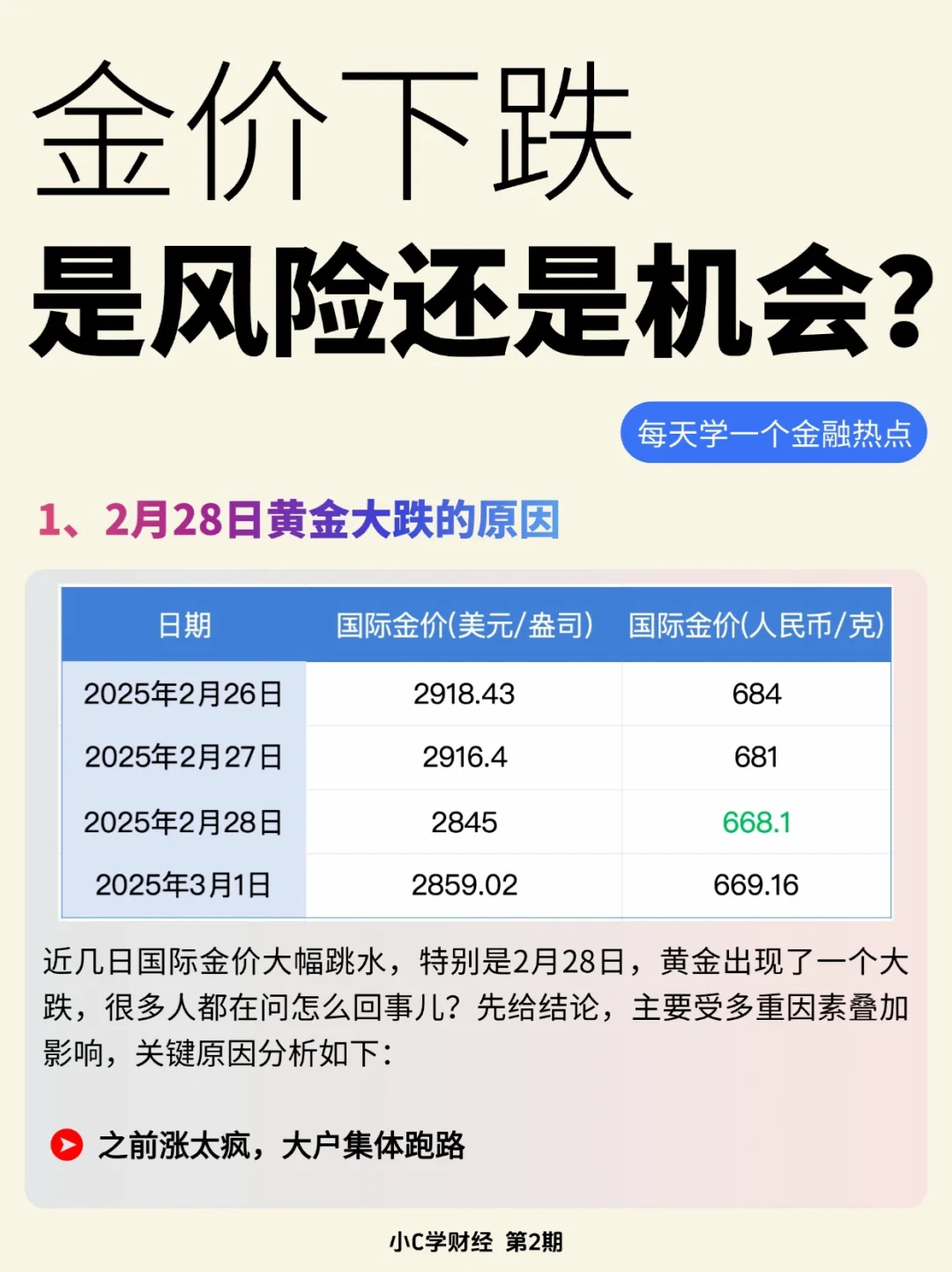 金价下跌📉，是风险还是机会？