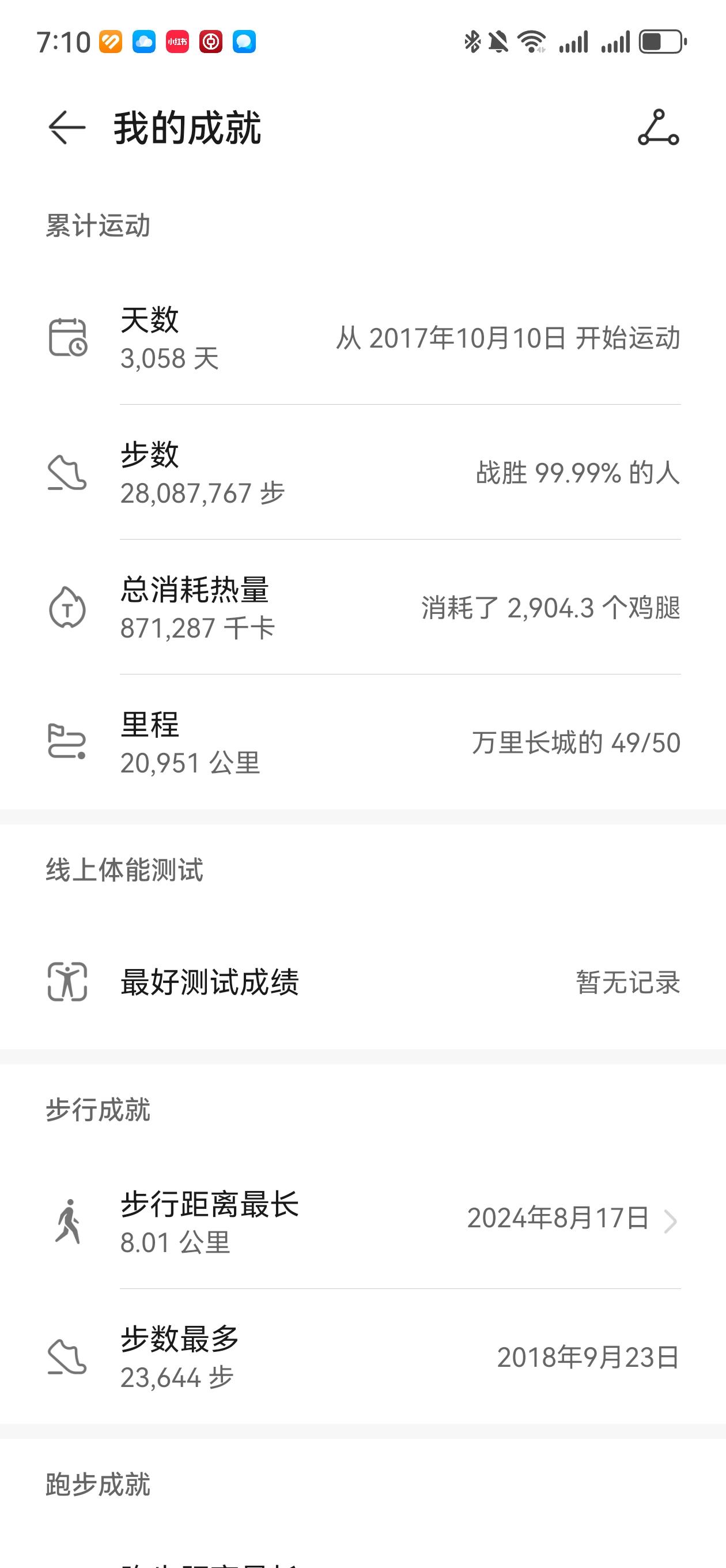 记录不是给谁看的，而是让你邂逅一个更好的自己。

比如说我，我51岁了，身高15