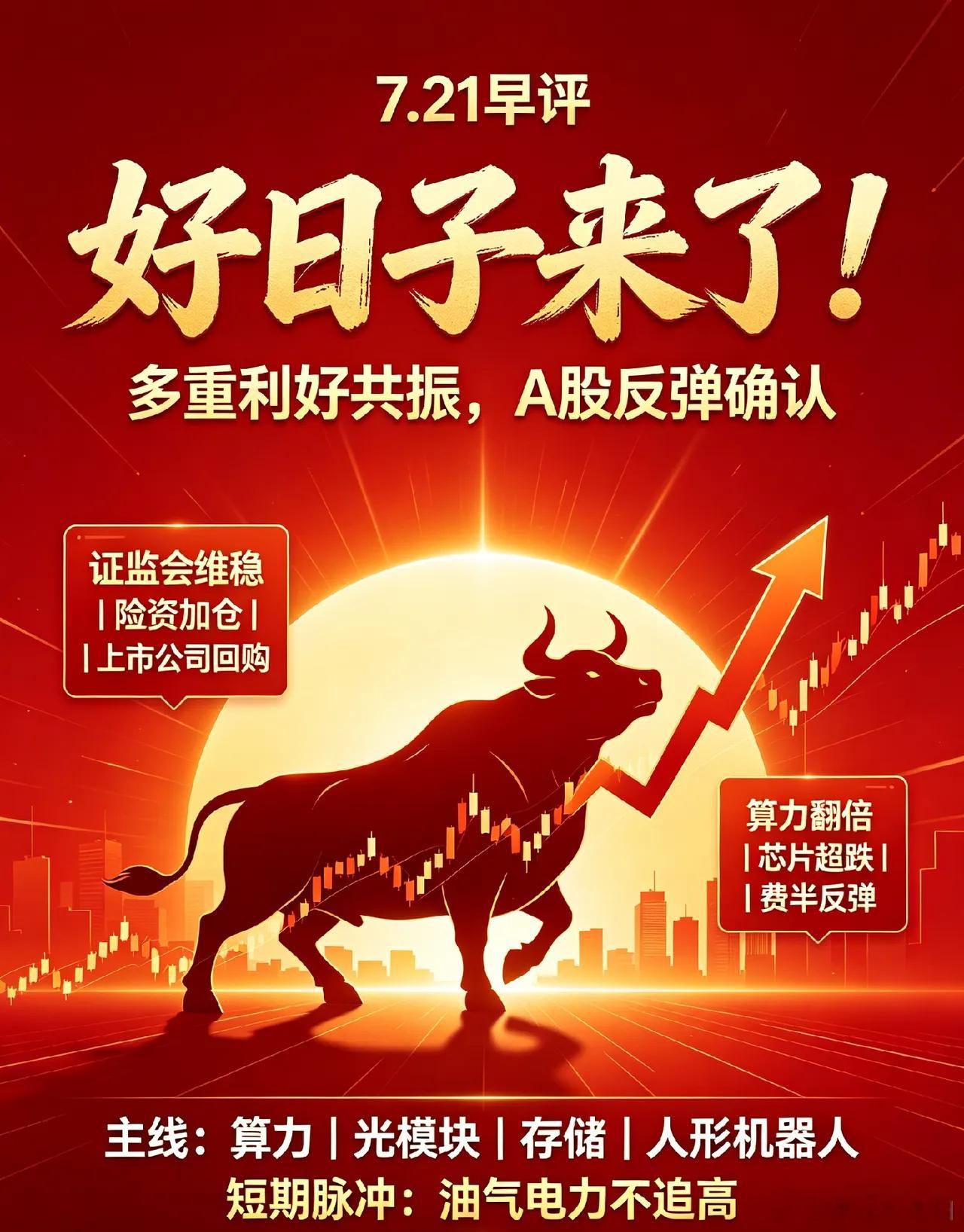 7.21早评:美伊激战,但美股半导体反弹,今天A股好日子来了！昨夜多重利好共振，