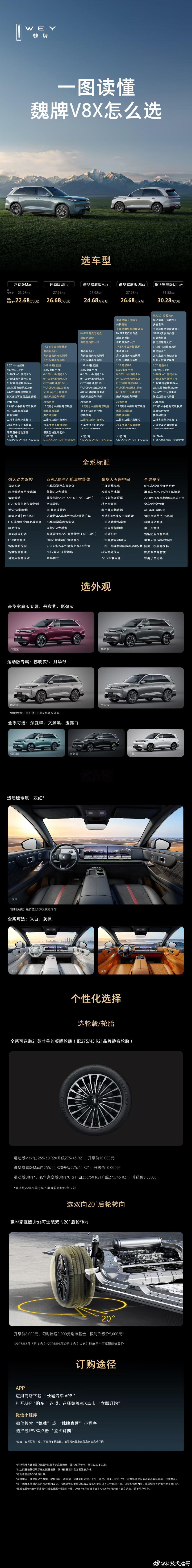 大五座新旗舰魏牌V8X22.68万元起魏牌V8X全系标配了高阶智驾（激光雷达+双
