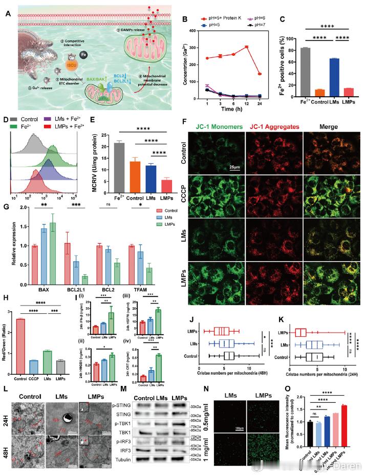 最新科技消息【我国液态金属柔性电子制造研究取得进展】近日，中国科学院理化技术研究