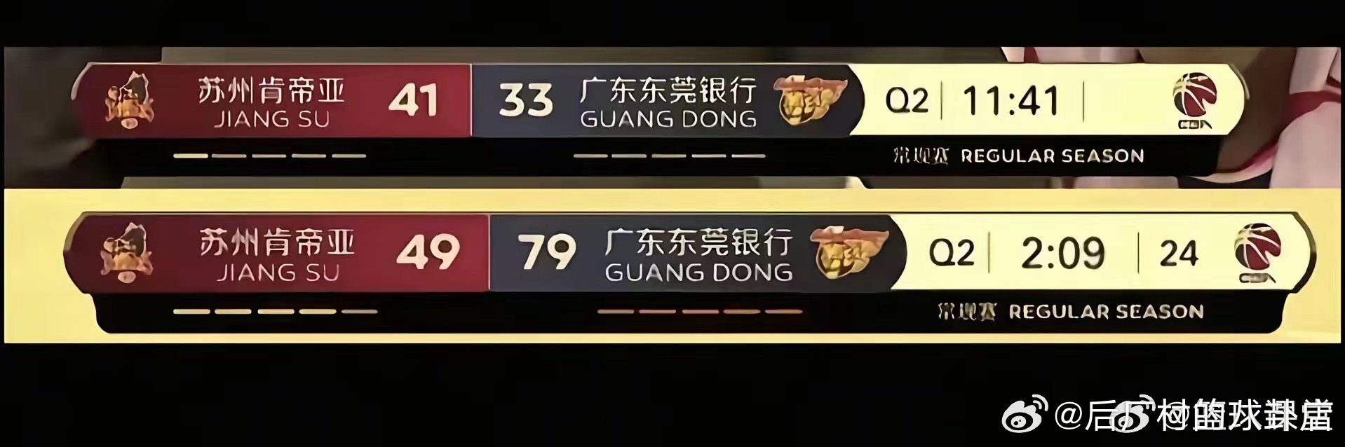 一张图告诉你那年的广东男篮有多牛？  cr：篮球课堂 