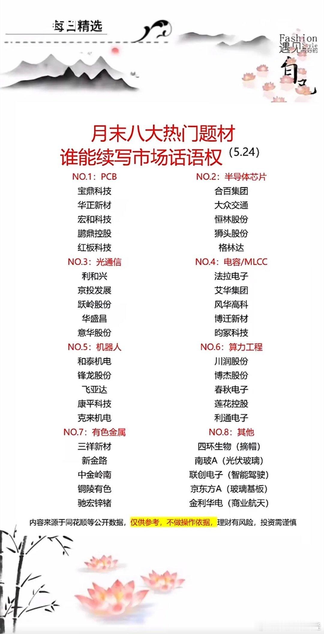月末八大热门题材，谁将续写市场神话？ 